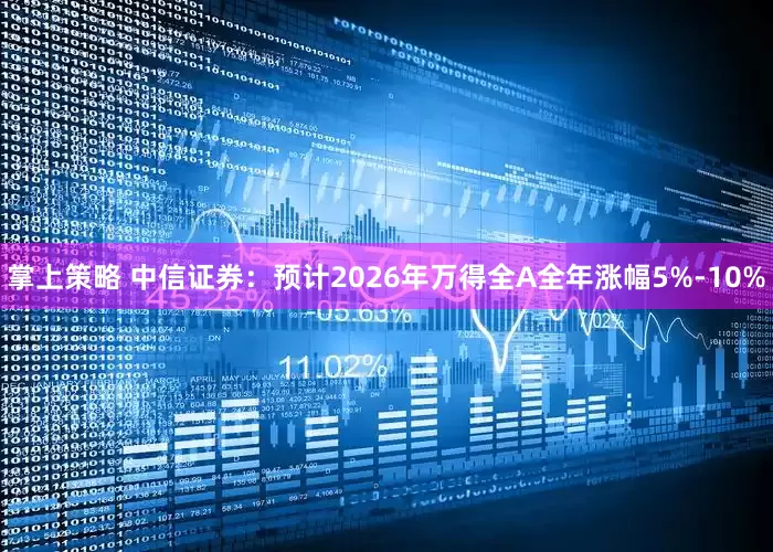 掌上策略 中信证券：预计2026年万得全A全年涨幅5%-10%